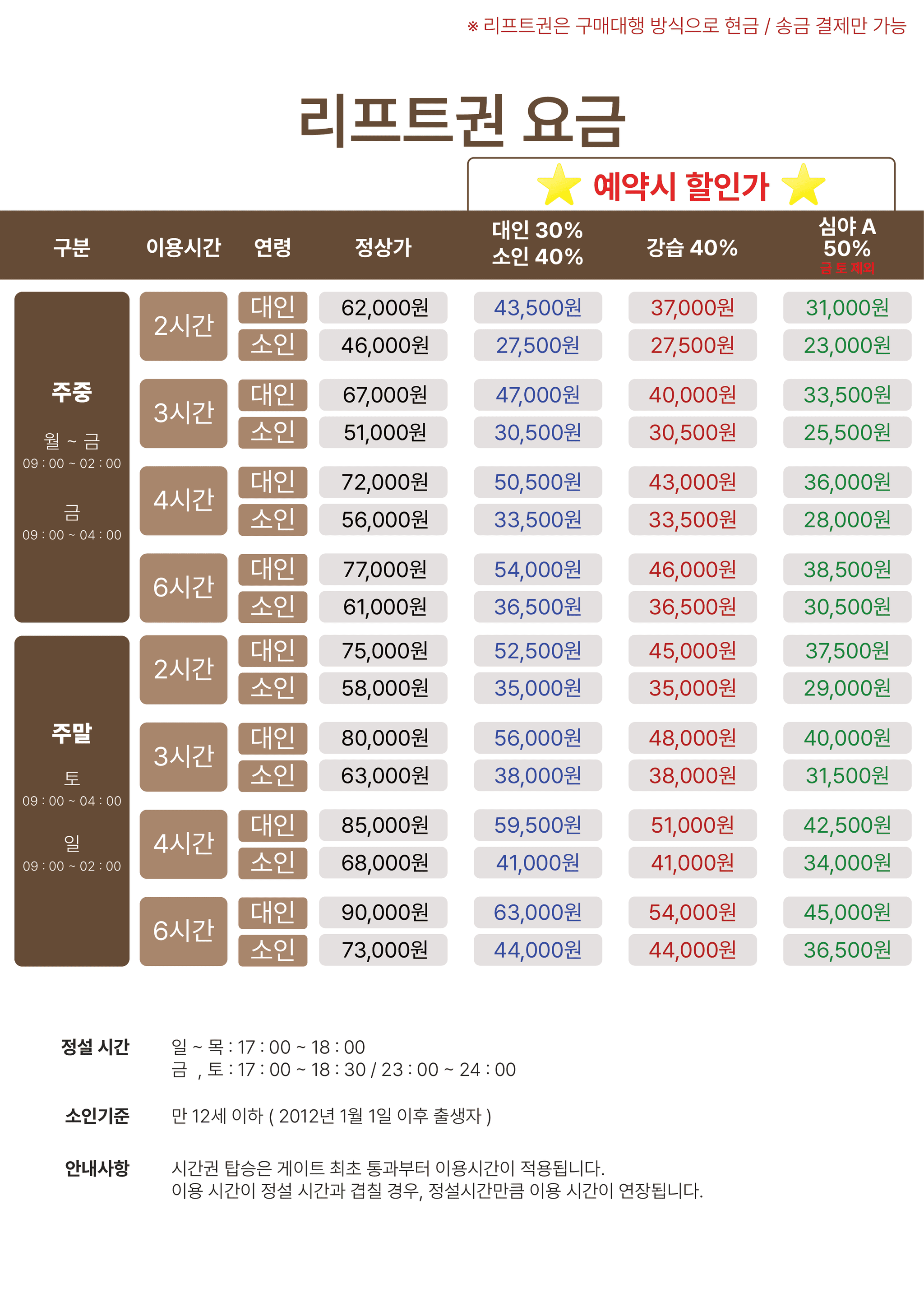 price_table
